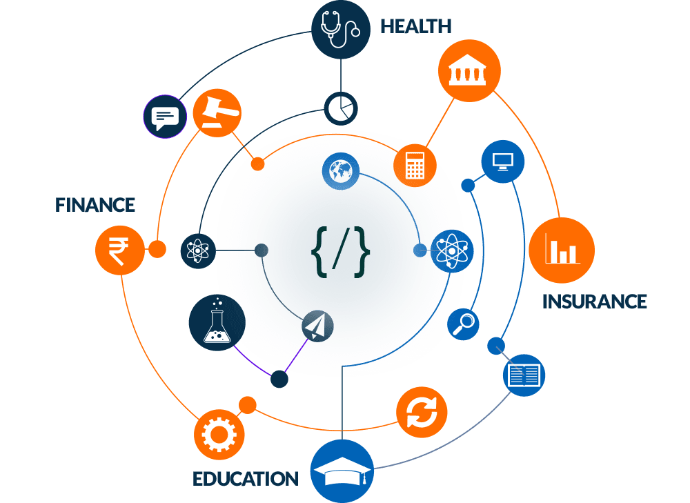 API Slider Circle