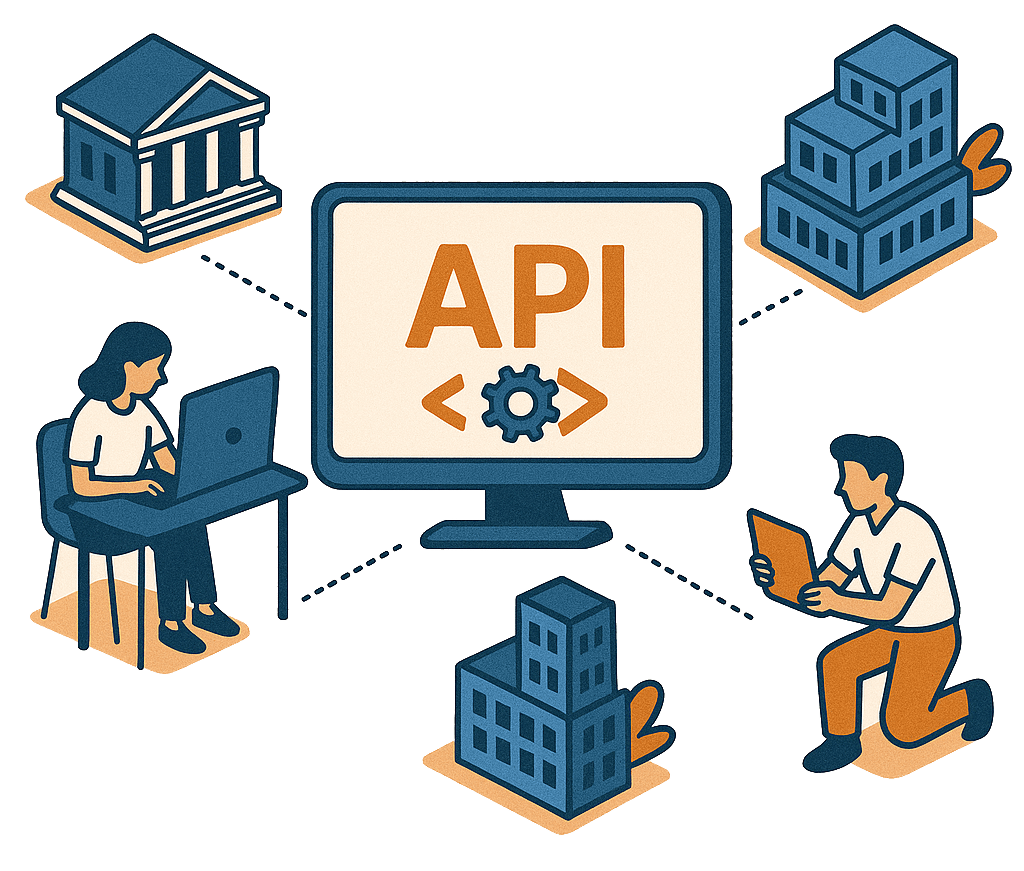 About Marketplace API Setu